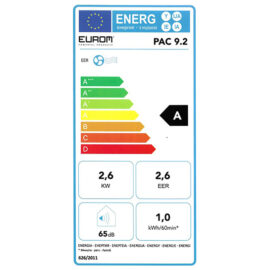 Eurom Pac 9.2 Mobiele Airco Label